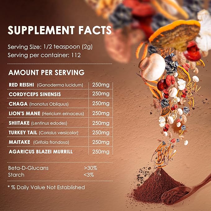 KIKI Green 8 Mushrooms Powder Extract - Supplement Blend 8 oz - Lion's Mane, Reishi, Chaga, Cordyceps, Maitake, Shiitake - for Focus and Energy - Add to Coffee and Smoothies