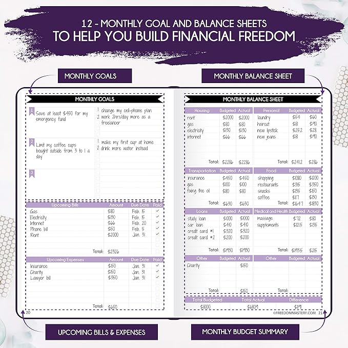 Financial Planner - Monthly Budget Planner & Monthly Bill Organizer | A 12-Month Journey to Financial Freedom | Bill Payment Tracker Organizer, Debt, Expense Tracker & Money Saving with Pockets