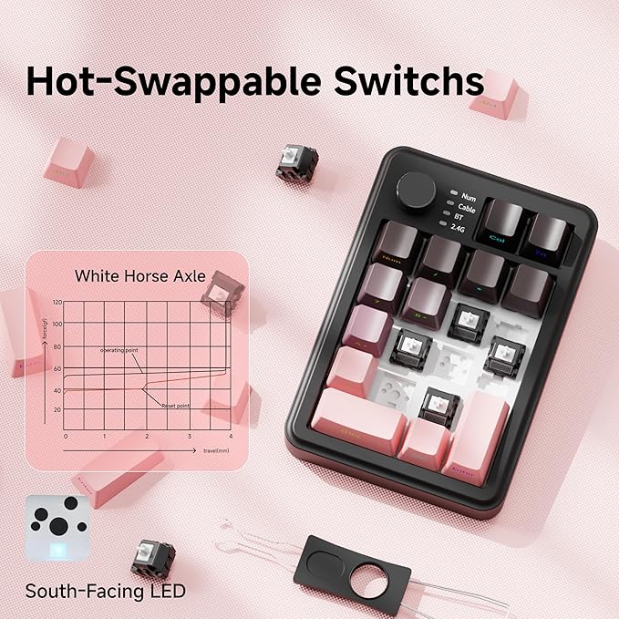 EWEADN NK20 Wireless Retro Mechanical Numpad with Knob, Bluetooth/2.4GHz/USB-C Connect with RGB Backlight Hot Swappable Number Pad, 20-Key Rechargeable External Num Pad for Win, Mac, Black Berry Pink