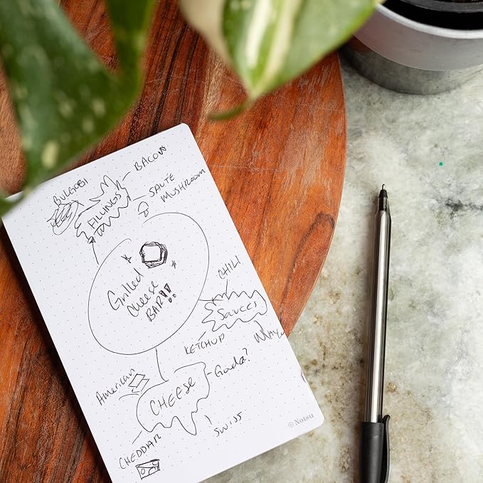 Notsu Dot Grid Small Desk Notepad 2 Pack | Minimalist Dotted Memo Note Pads with Premium Thick Paper, 3.9" x 6.3"