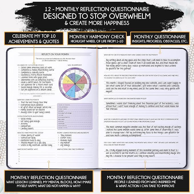 Life Planner - Undated Weekly & Monthly Planner, 12-Month Journey to Increase Productivity | Gratitude Journal, Life Organizer & Goal Journal | Include Foldable Vision Board, Habit Tracker & Stickers