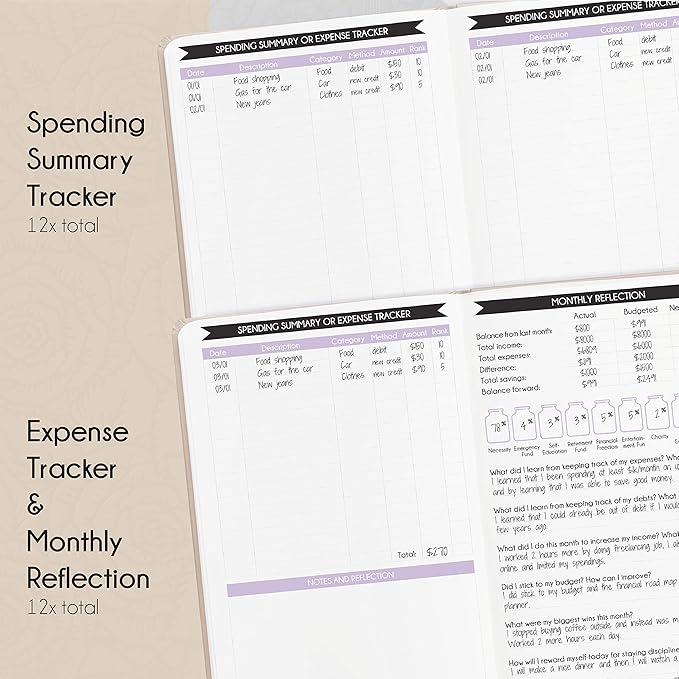 Financial Planner - Monthly Budget Planner & Monthly Bill Organizer | A 12-Month Journey to Financial Freedom | Bill Payment Tracker Organizer, Debt, Expense Tracker & Money Saving with Pockets