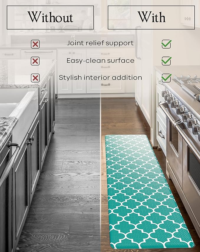 Anti-Fatigue Kitchen Mat Set – 2-Piece Memory Foam Cushioned Mats for Standing – Teal Lantern, 18×30 & 18×60, 0.4 in Thick, Waterproof, Non-Slip – Homergy