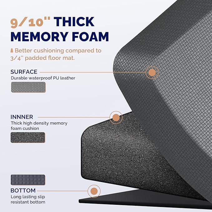 FEATOL Anti Fatigue Mat Floor Mat, Extra Thick Standing Office Desk Mat Memory Foam Cushioned Anti Fatigue Ergonomic Kitchen Mats Comfort Standing Pad NOT PVC 9/10 Inch Thick (20" x 32", Gray)