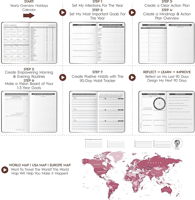 Life Mastery Planner - A 12 Month Journey to Crush Your Goals, Increase Productivity, Passion, Success & Happiness - Weekly & Monthly Life Planner, Habit-Tracker, Gratitude Journal & Organizer