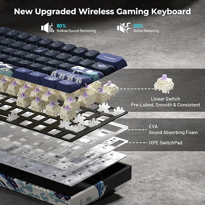 XVX 60% Gaming Keyboard, RGB 3-Modes Wireless Mechanical Keyboard, Mini 60 Percent Gamer Keyboard with Hot-Swappable Pre-lubed Linear Switch for Windows & Mac (Great Wave Off Kanagawa), M61 Pro