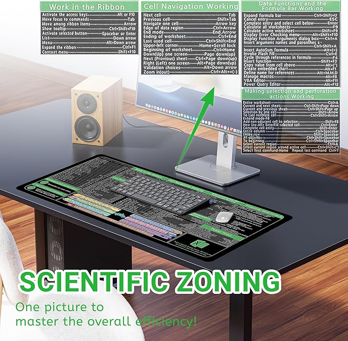 Excel Cheat Sheet Desk Pad, Updated Shortcuts Mouse Pad (31.5"x11.8") | Keyboard Shortcut & XL Gaming Desk Mat for Office/Home | Non-Slip Stitched Edges, Spill-Proof | Employee Appreciation Gifts