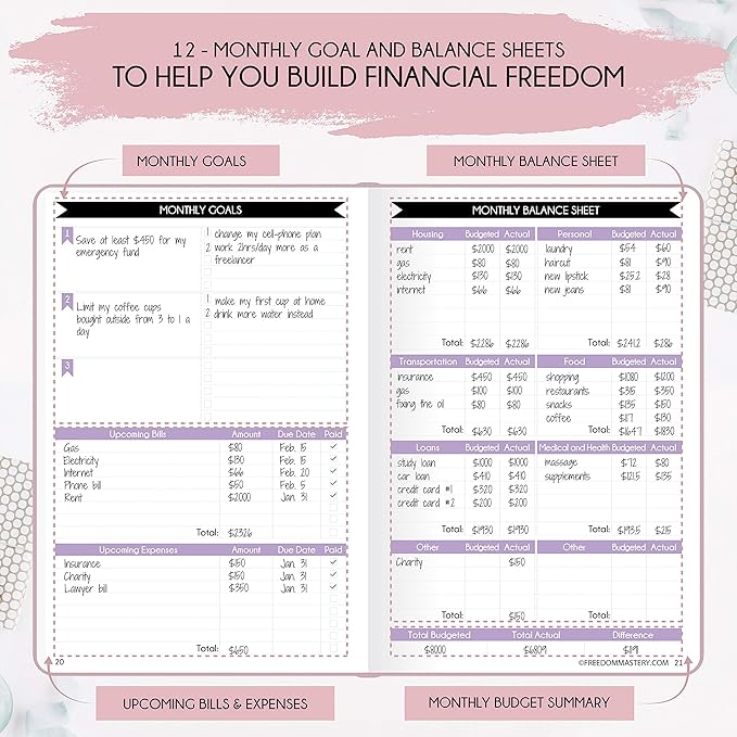 Financial Planner - Monthly Budget Planner & Monthly Bill Organizer | A 12-Month Journey to Financial Freedom | Bill Payment Tracker Organizer, Debt, Expense Tracker & Money Saving with Pockets