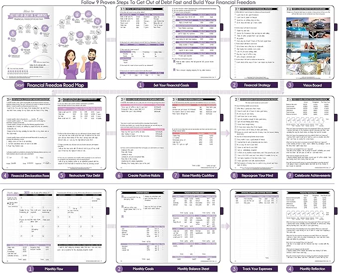 Budget Planner and Monthly Bill Organizer - Finance Planner, 12-Month Journey to Financial Freedom | Bill Payment Tracker Monthly Organizer, Money Saving & Expense Tracker | Undated Budgeting Journal