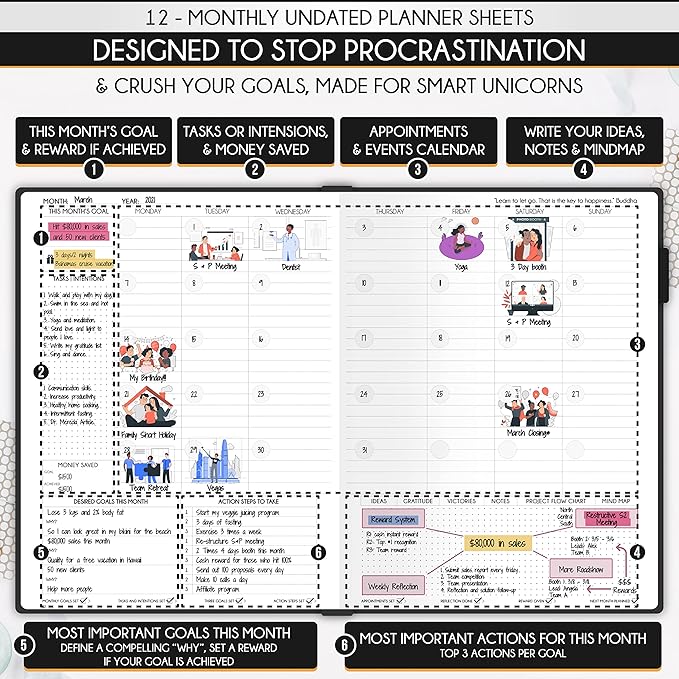 Life Planner - Gratitude Journal for Men & Women | Daily, Weekly & Monthly Planner with Budget Section, Time Blocking, Habit Tracker for Peace of Mind Planning to Increase Productivity & Happiness